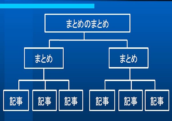 まとめのまとめ