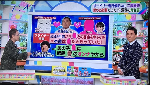 春日テレビ