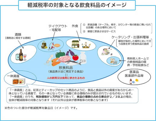 対象イメージ 総務省